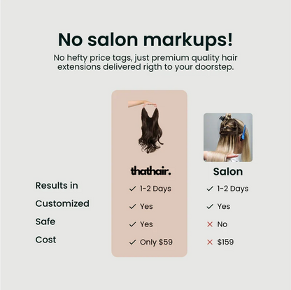 High Quality Halo Hair Extensions